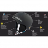Шолом гірськолижний Shred Slam Cap сірий-зелений, M/XL (57-61см)